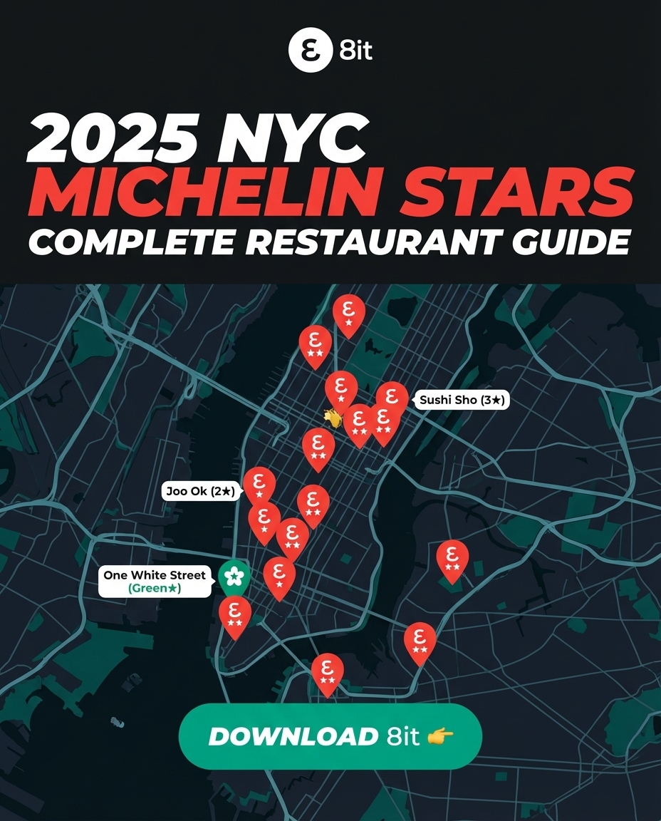 2025 NYC Michelin Stars: Complete Restaurant Guide